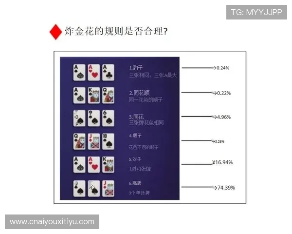 炸金花游戏测试中常遇到的难点及应对策略全面解析